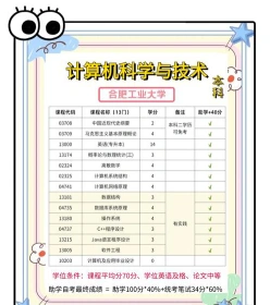 学习