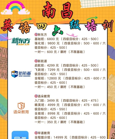 南昌