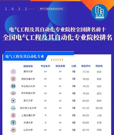 考研难度