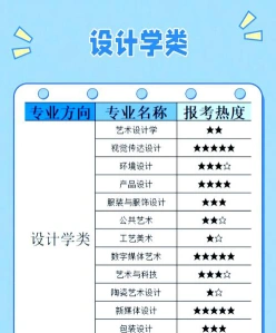 美术