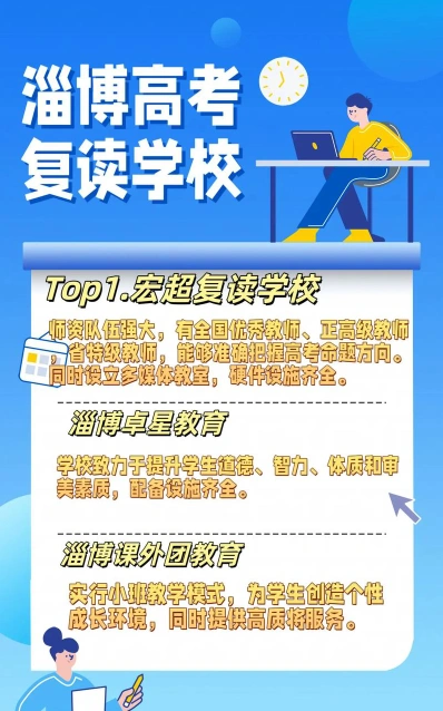 复读学校