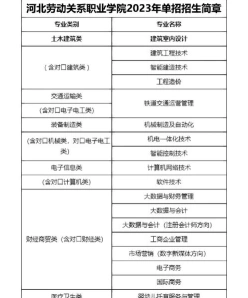 特色
