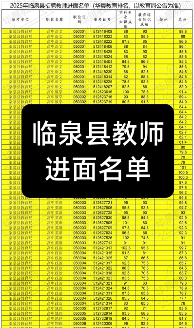专任教师