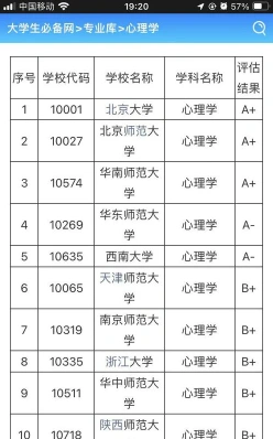 大学