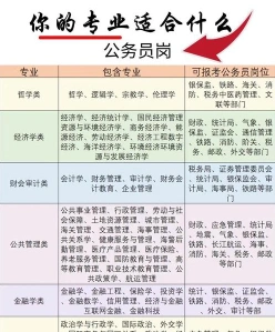 财经学校