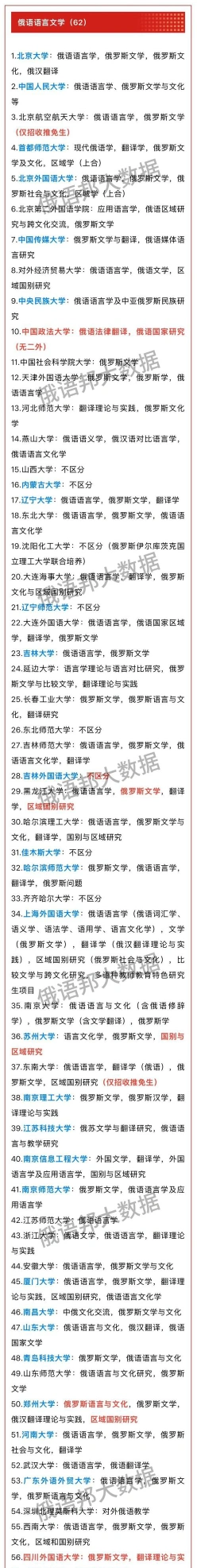 大学