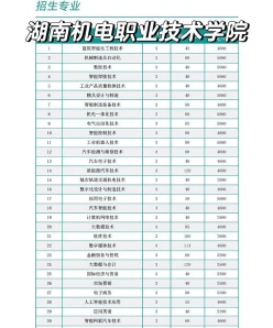 智能制造