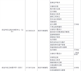 经贸