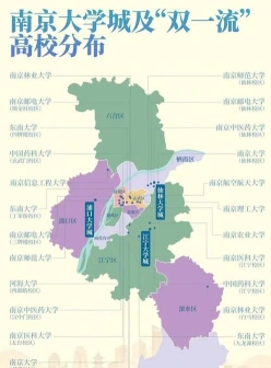位于