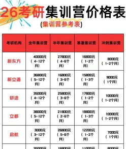 教材费