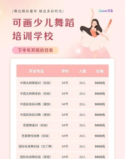 舞蹈编排