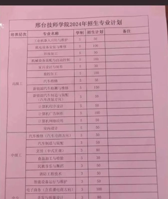 技师