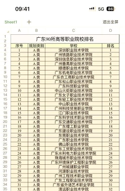 扩招