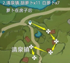 原神胡萝卜