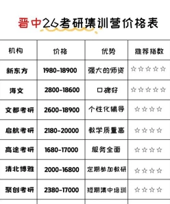 信息