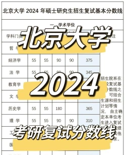 信息