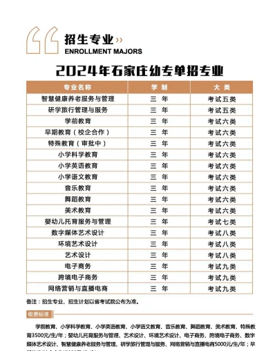 幼儿师范