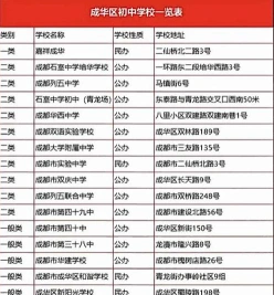 学院