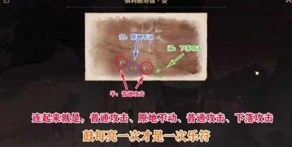 原神攻略