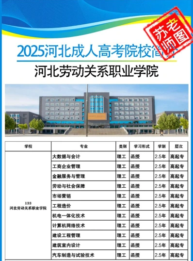 劳动关系