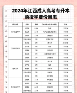 信息