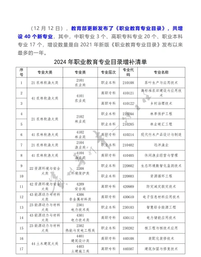 专业
