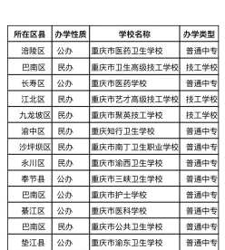 提供