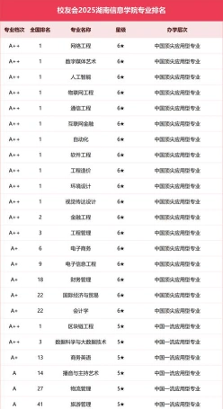 湖南