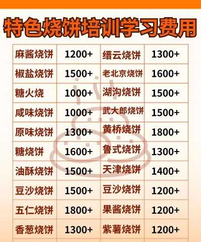 提供