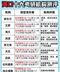 提供