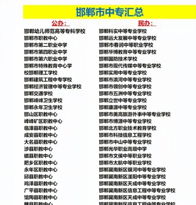 专业