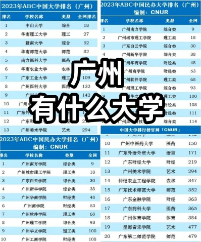 简称