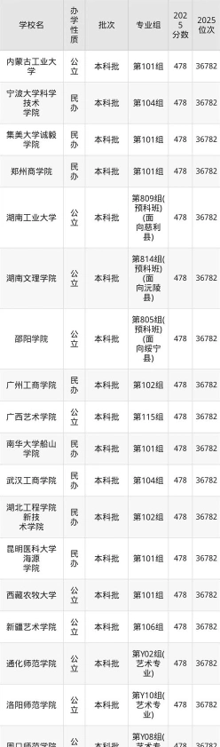 学院