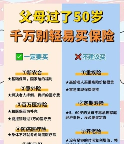 保障