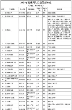学校