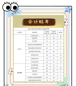 基本概念