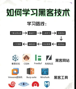 黑客