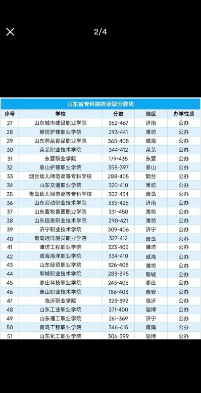 推荐理由