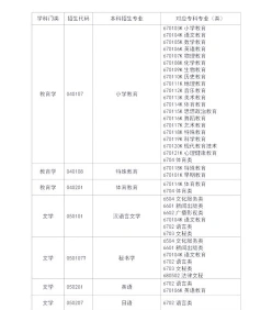 船舶