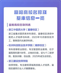 富阳