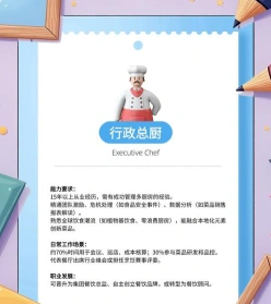 食材