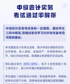 实务