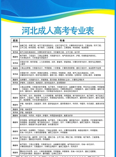 职业技术学院