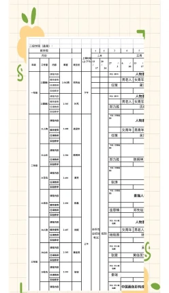 课程