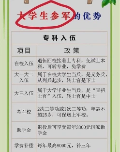 国家