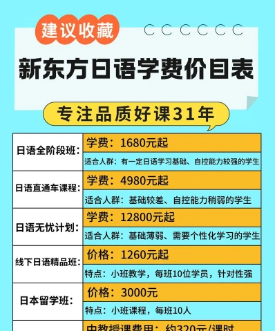 学习日语