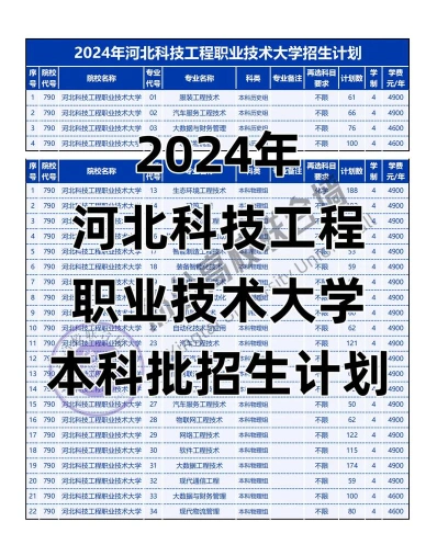 国家