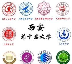 办学层次