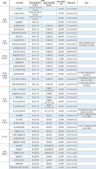 学校
