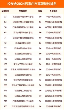 信息